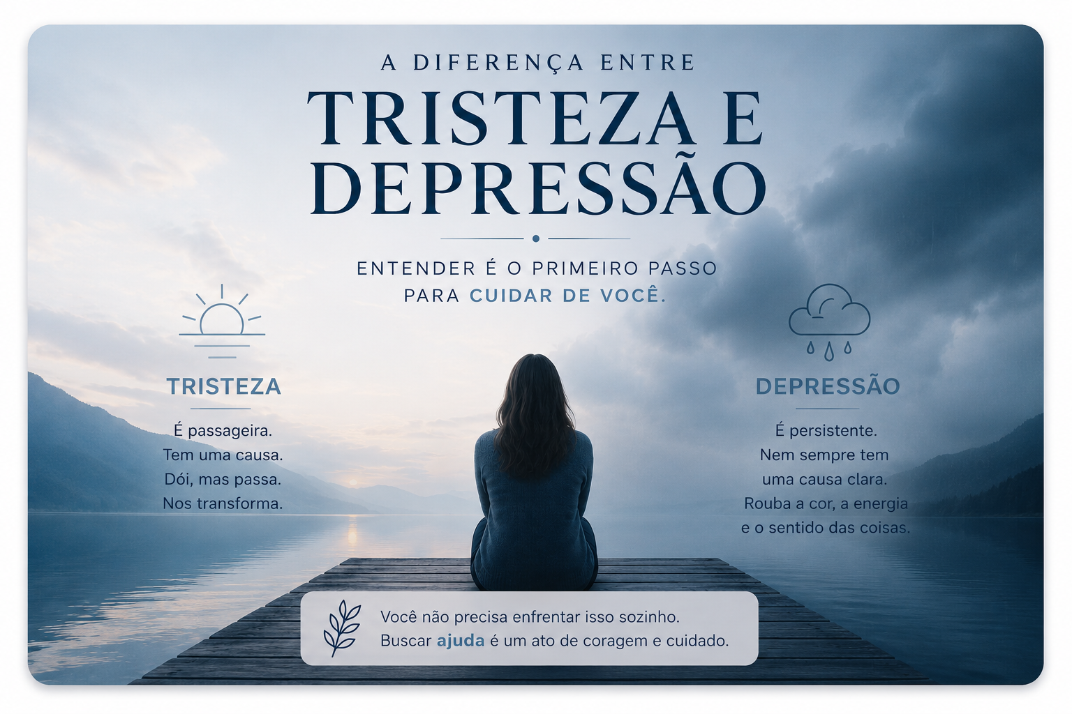 A diferença entre tristeza e depressão